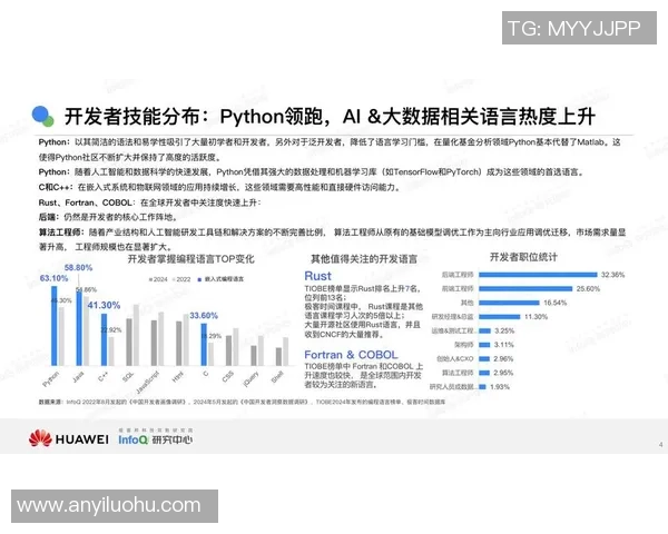 西安篮球队在联合会杯中的比赛经验与表现分析